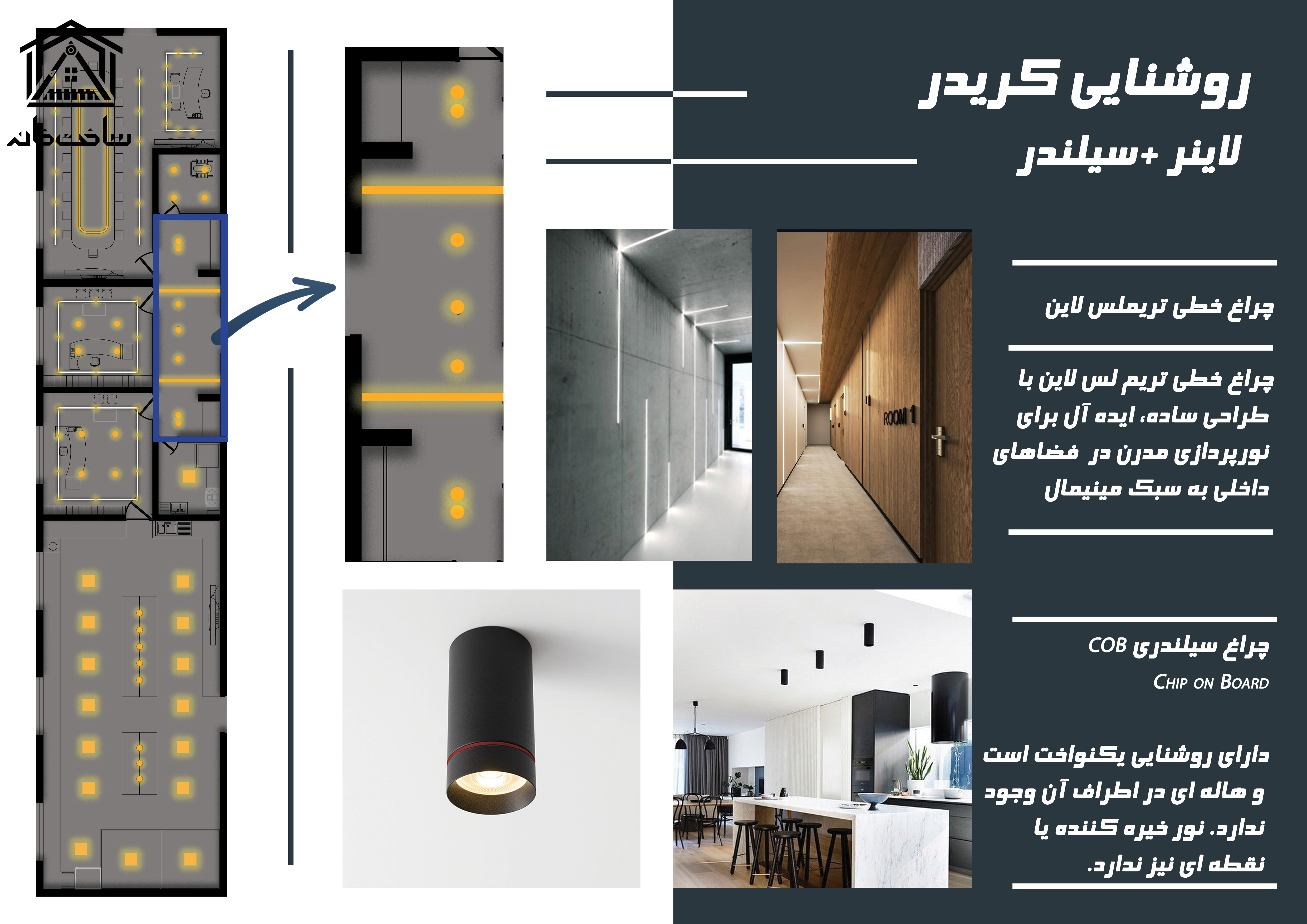 شهرک صنعتی شمس آباد